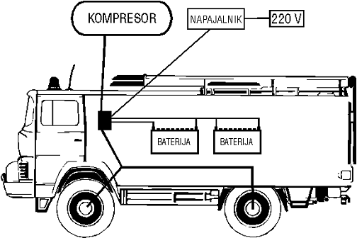 odk4